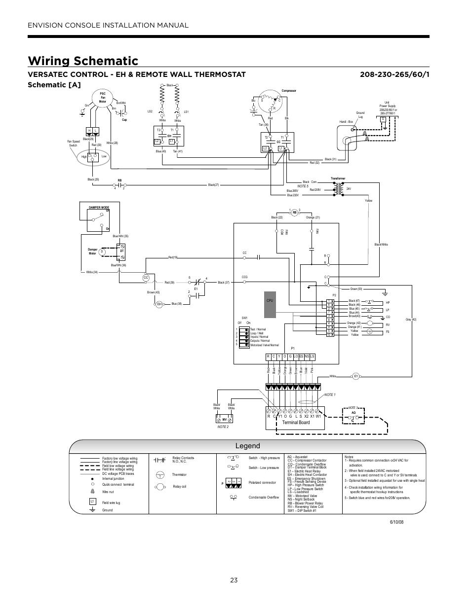 Wiring schematic, Legend, Envision console installation manual | Envision Peripherals Water-Furnace IM1609 10 User Manual | Page 24 / 48