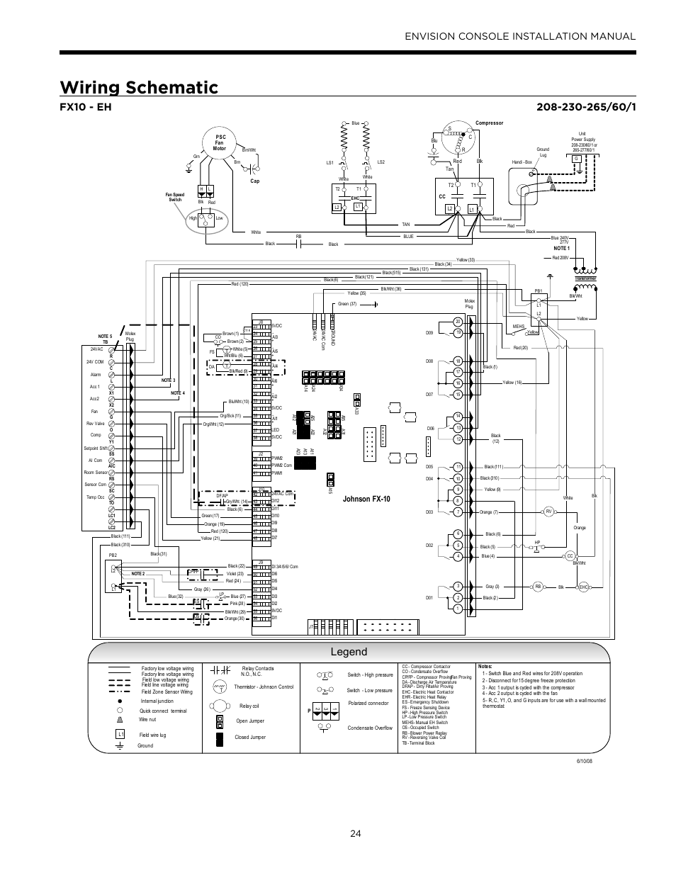 Wiring schematic, Legend, Envision console installation manual | 97pxxx -xx, Johnson fx-10, Fx10 – with electric heat | Envision Peripherals Water-Furnace IM1609 10 User Manual | Page 25 / 48