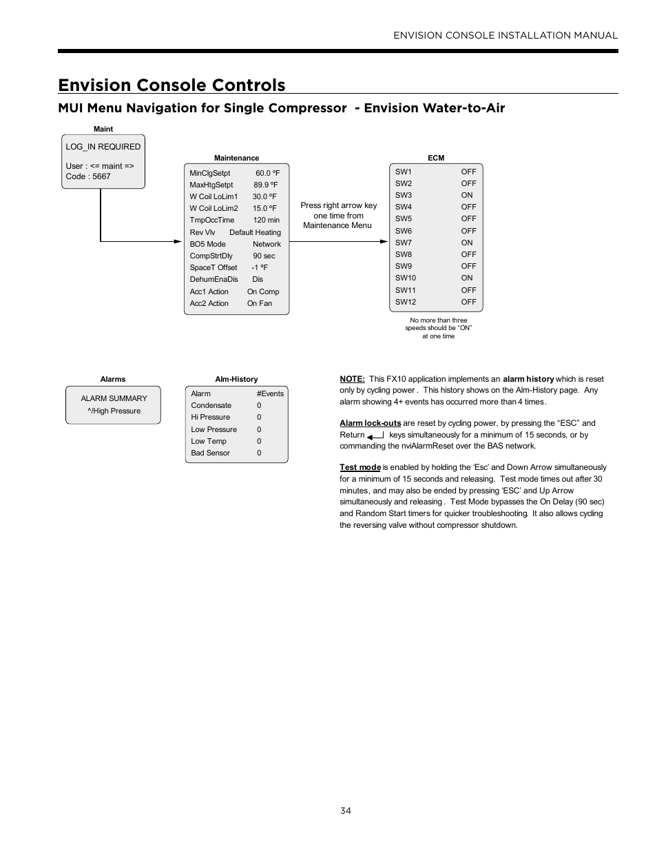 Envision console controls | Envision Peripherals Water-Furnace IM1609 10 User Manual | Page 35 / 48