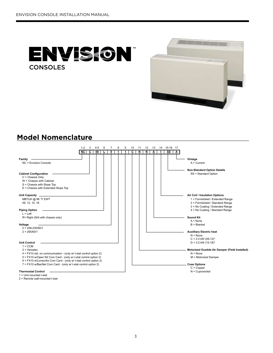 Model nomenclature, Consoles, Envision console installation manual | Envision Peripherals Water-Furnace IM1609 10 User Manual | Page 4 / 48