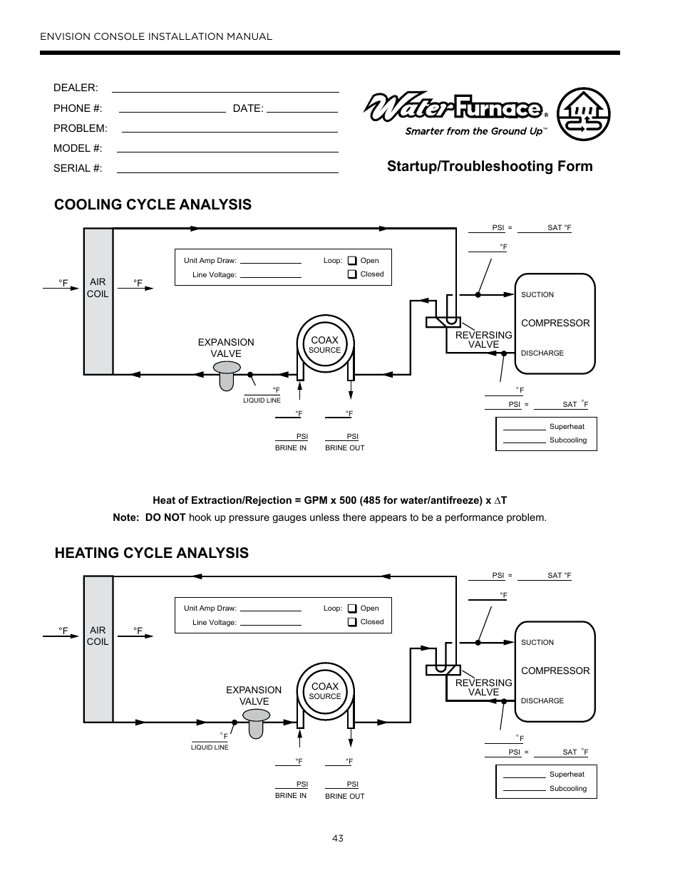 Cooling cycle analysis, Heating cycle analysis, Startup/troubleshooting form | Envision Peripherals Water-Furnace IM1609 10 User Manual | Page 44 / 48