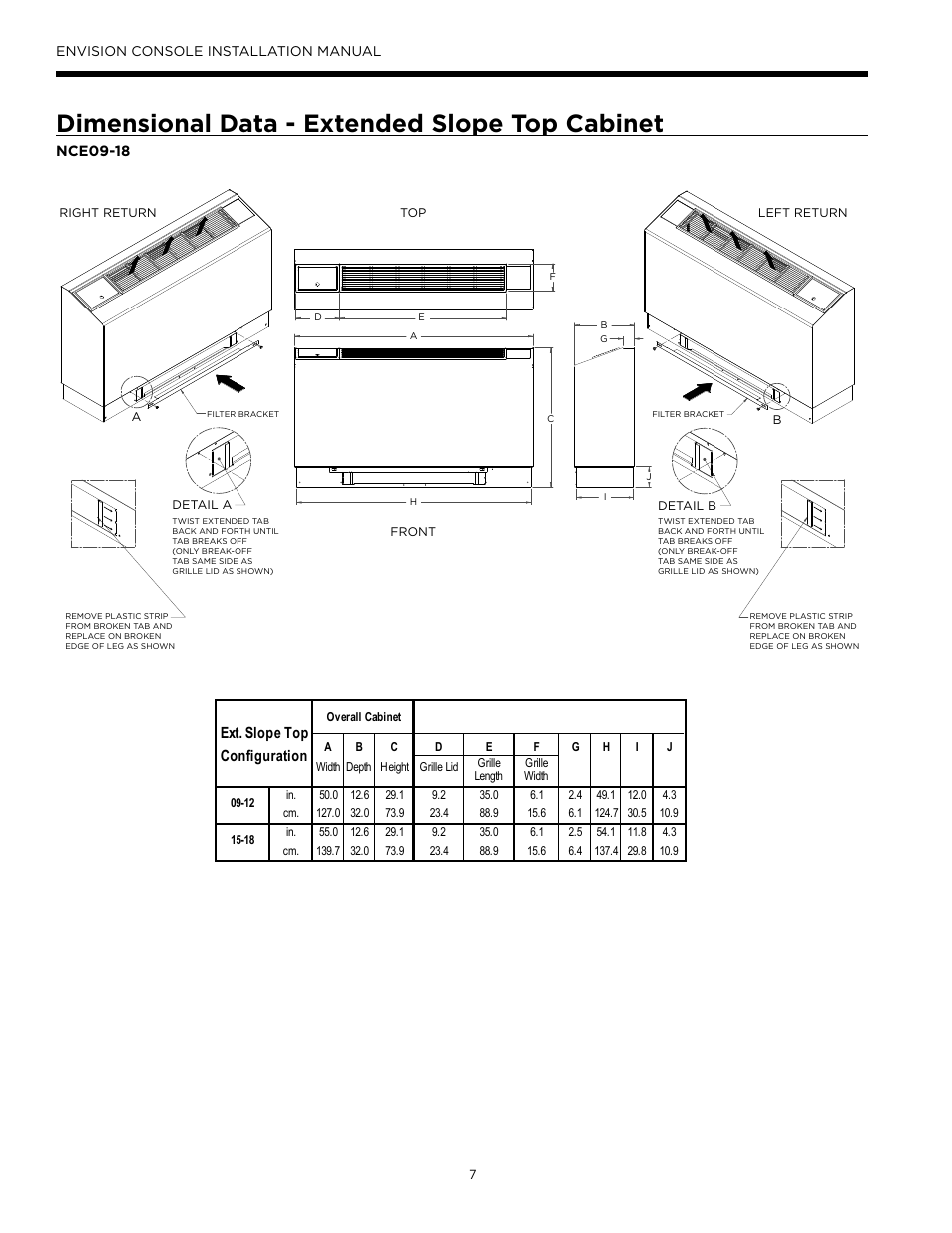 Dimensional data - extended slope top cabinet | Envision Peripherals Water-Furnace IM1609 10 User Manual | Page 8 / 48