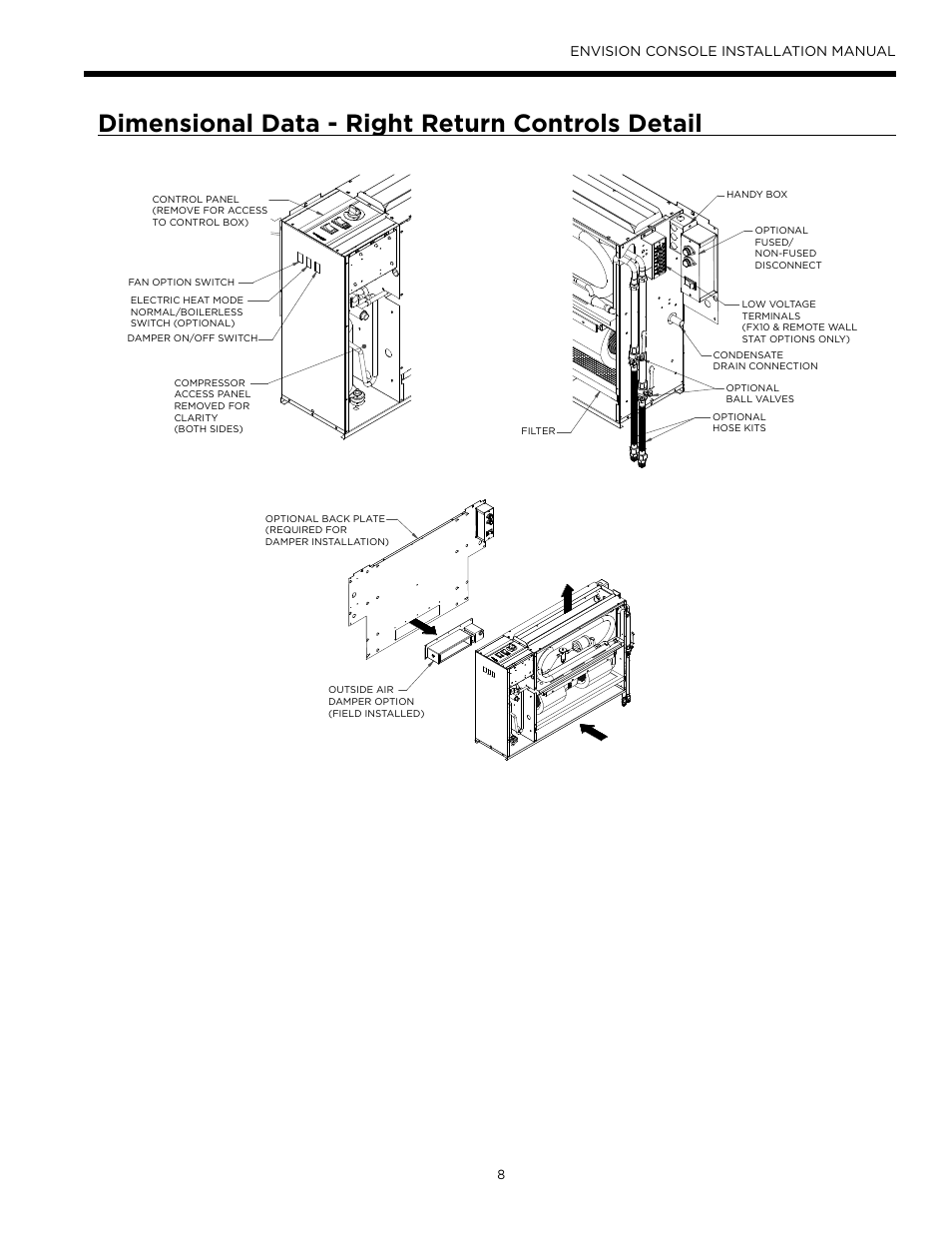 Dimensional data - right return controls detail, Envision console installation manual | Envision Peripherals Water-Furnace IM1609 10 User Manual | Page 9 / 48
