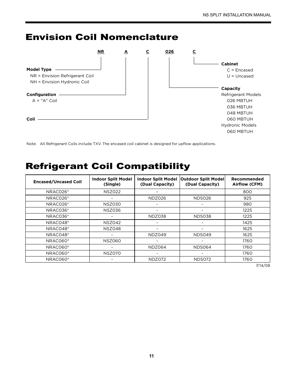 Envision Peripherals Series User Manual | Page 13 / 32