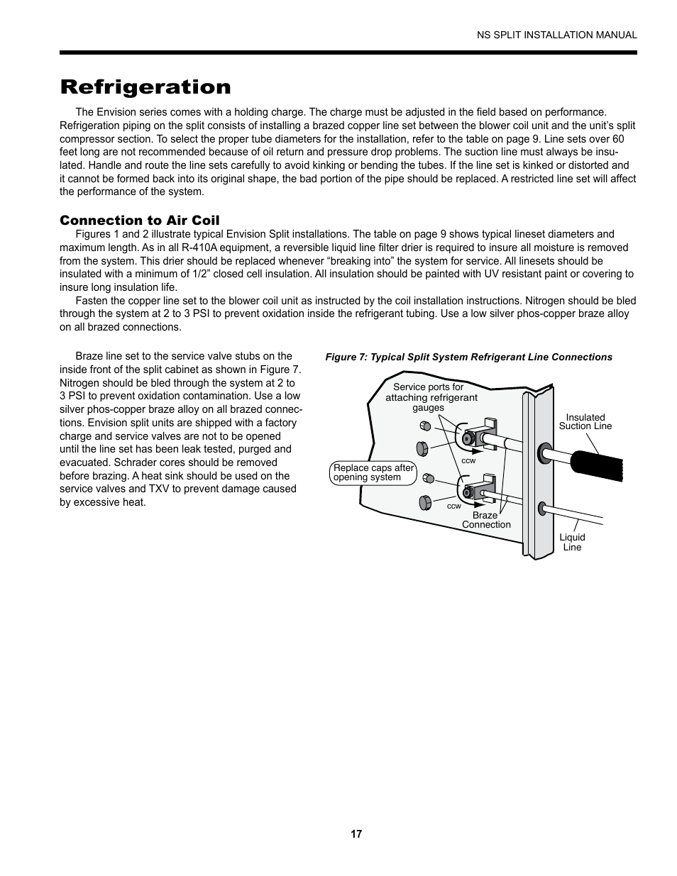 Refrigeration | Envision Peripherals Series User Manual | Page 19 / 32