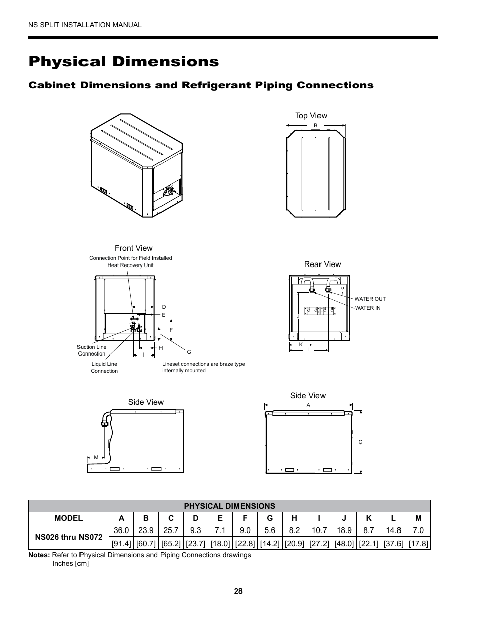 Physical dimensions | Envision Peripherals Series User Manual | Page 30 / 32