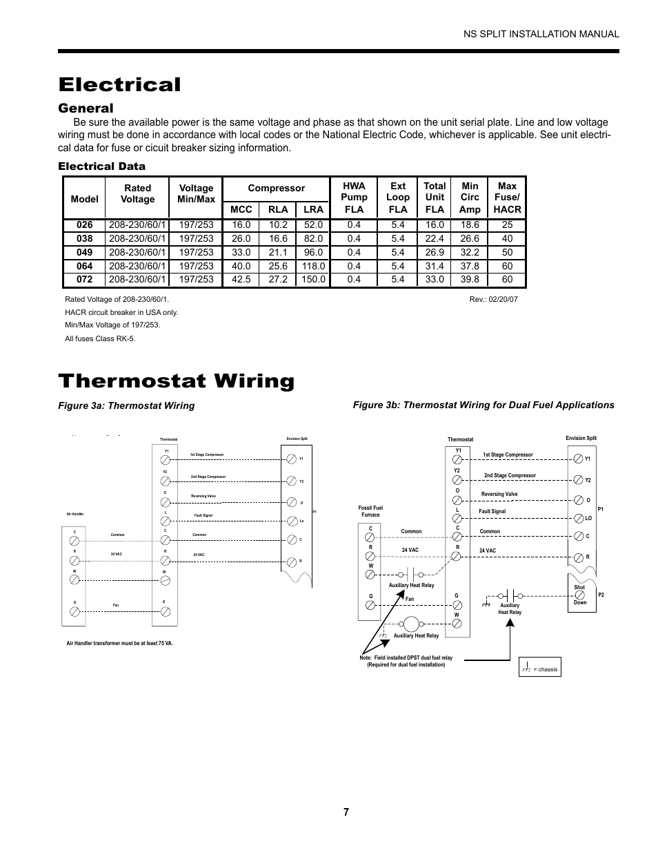 Thermostat wiring, Electrical, General | Envision Peripherals Series User Manual | Page 9 / 32