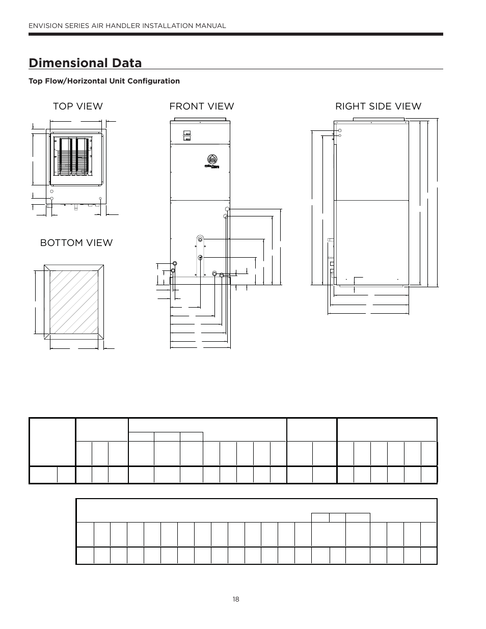 Dimensional data, 4@=<bd73e, Top flow/horizontal unit configuration | Envision Peripherals IM1603 User Manual | Page 19 / 22