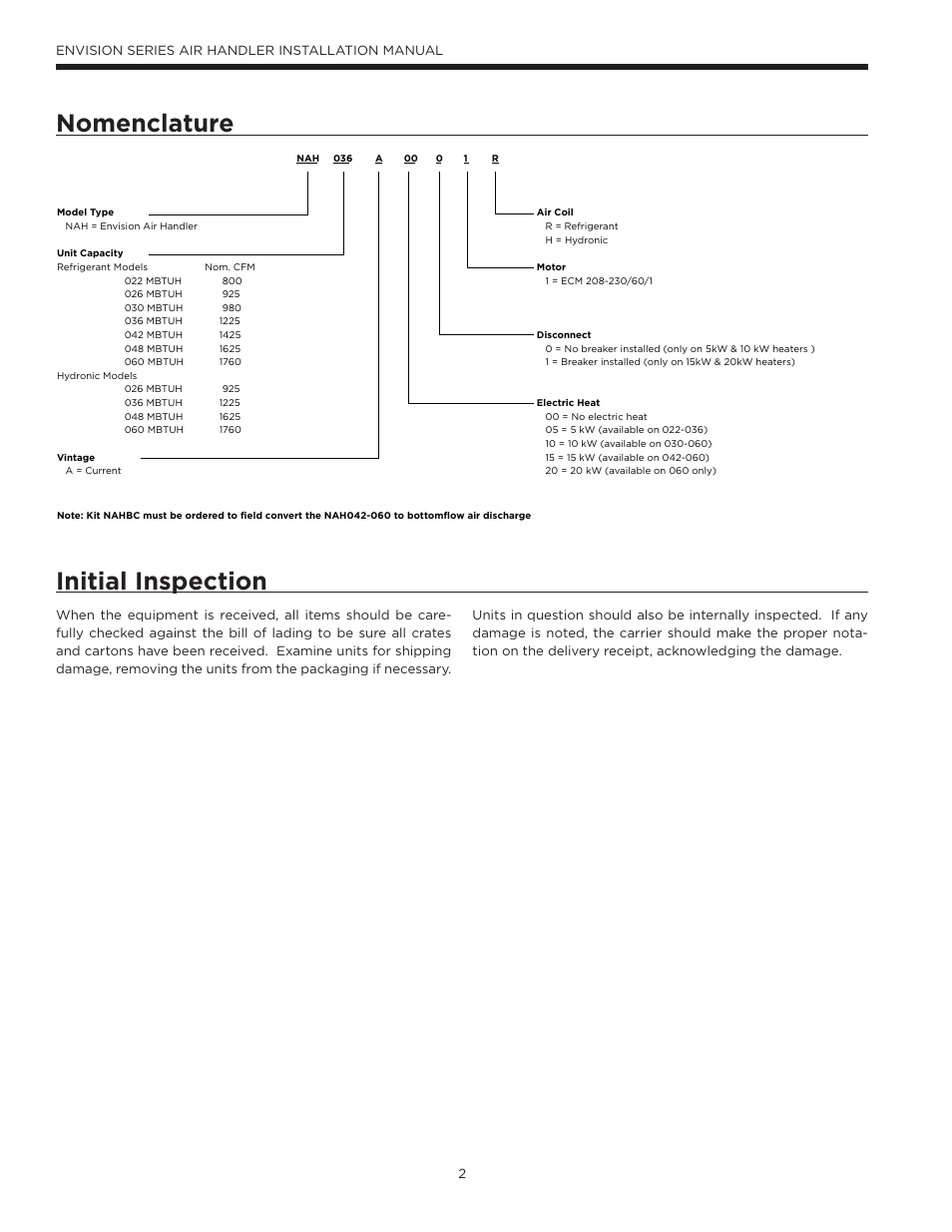 Nomenclature initial inspection | Envision Peripherals IM1603 User Manual | Page 3 / 22