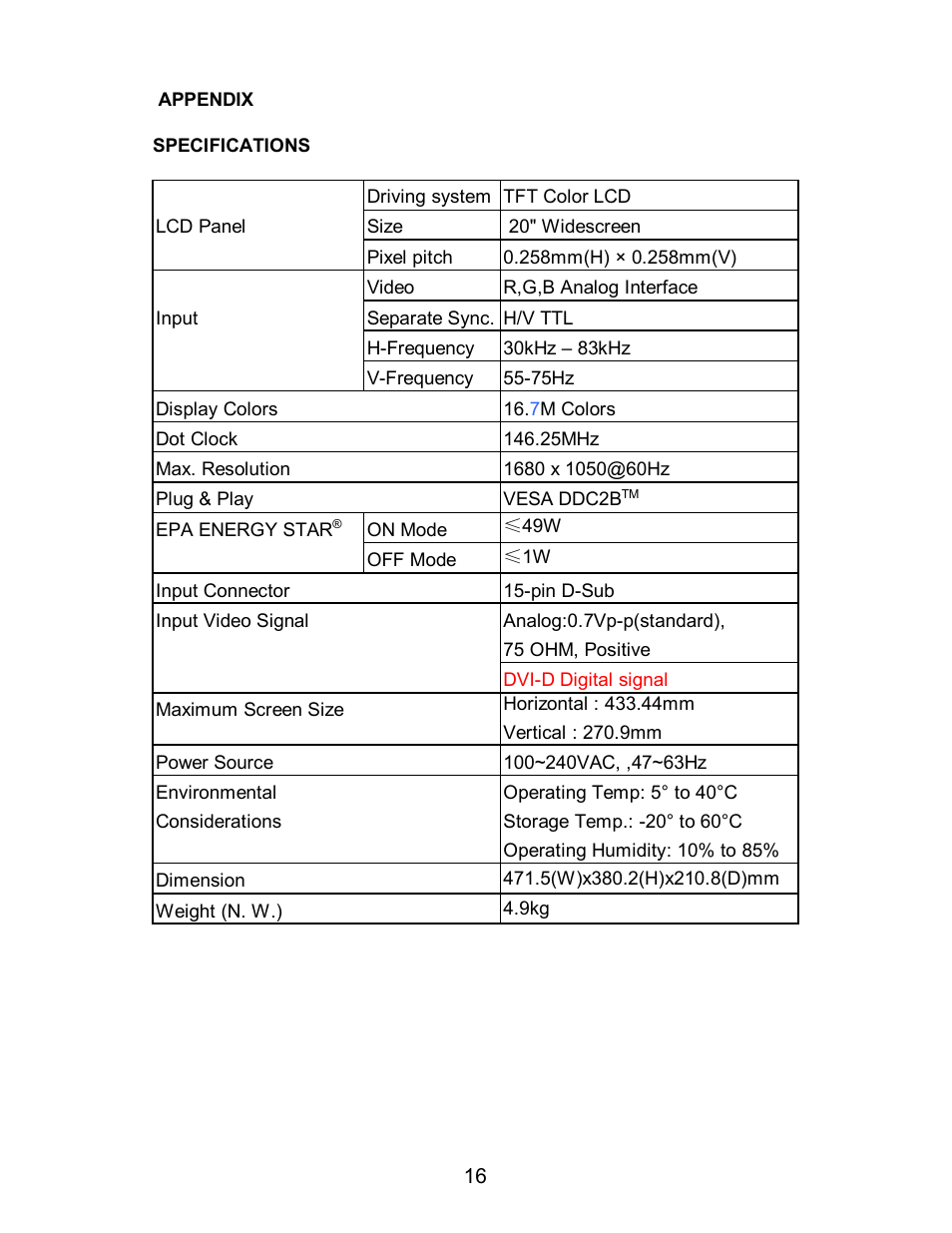 Envision Peripherals G2016wa User Manual | Page 17 / 20