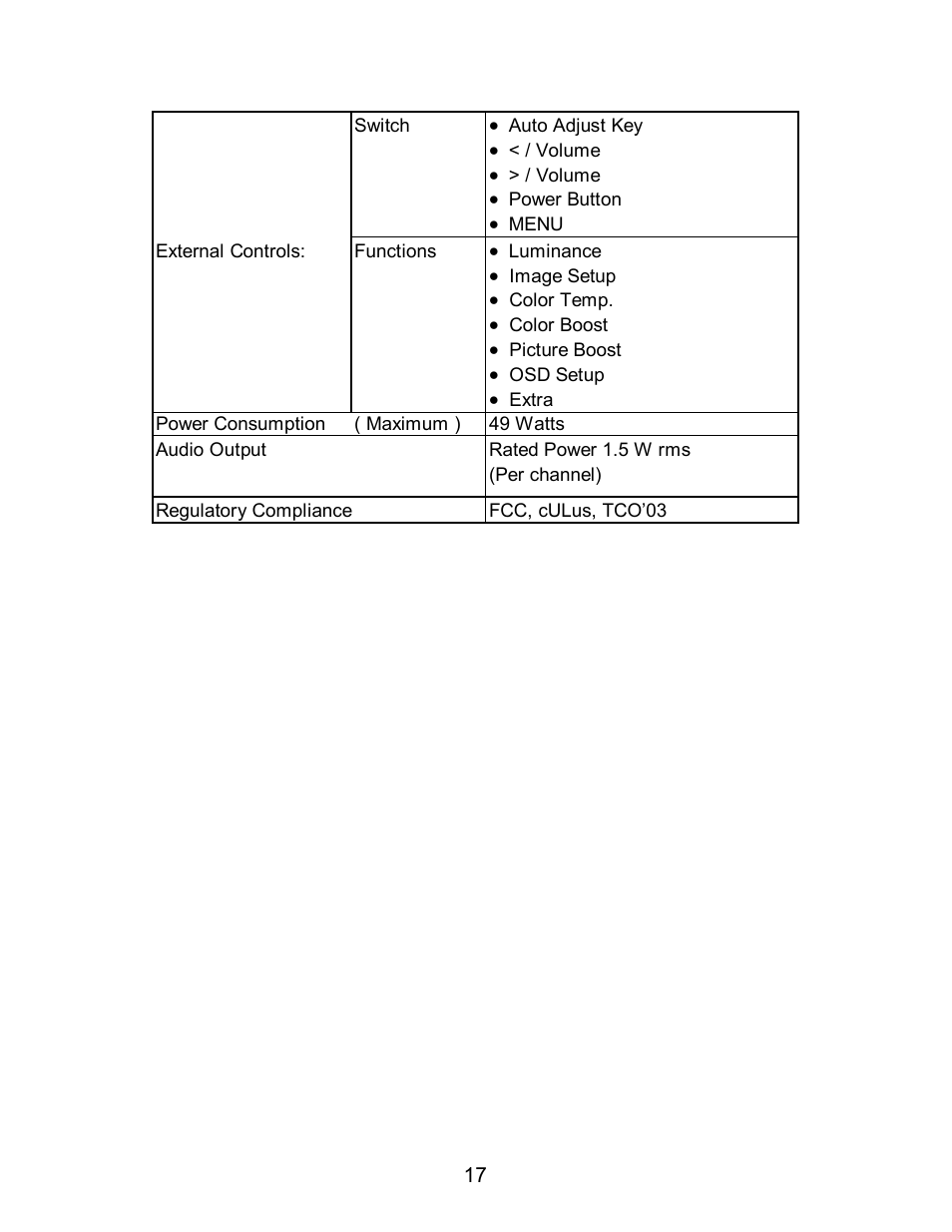 Envision Peripherals G2016wa User Manual | Page 18 / 20