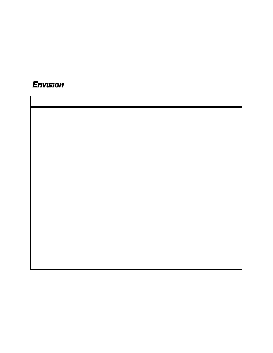 Technical support (faq), En-780e | Envision Peripherals 31MY02 User Manual | Page 11 / 17