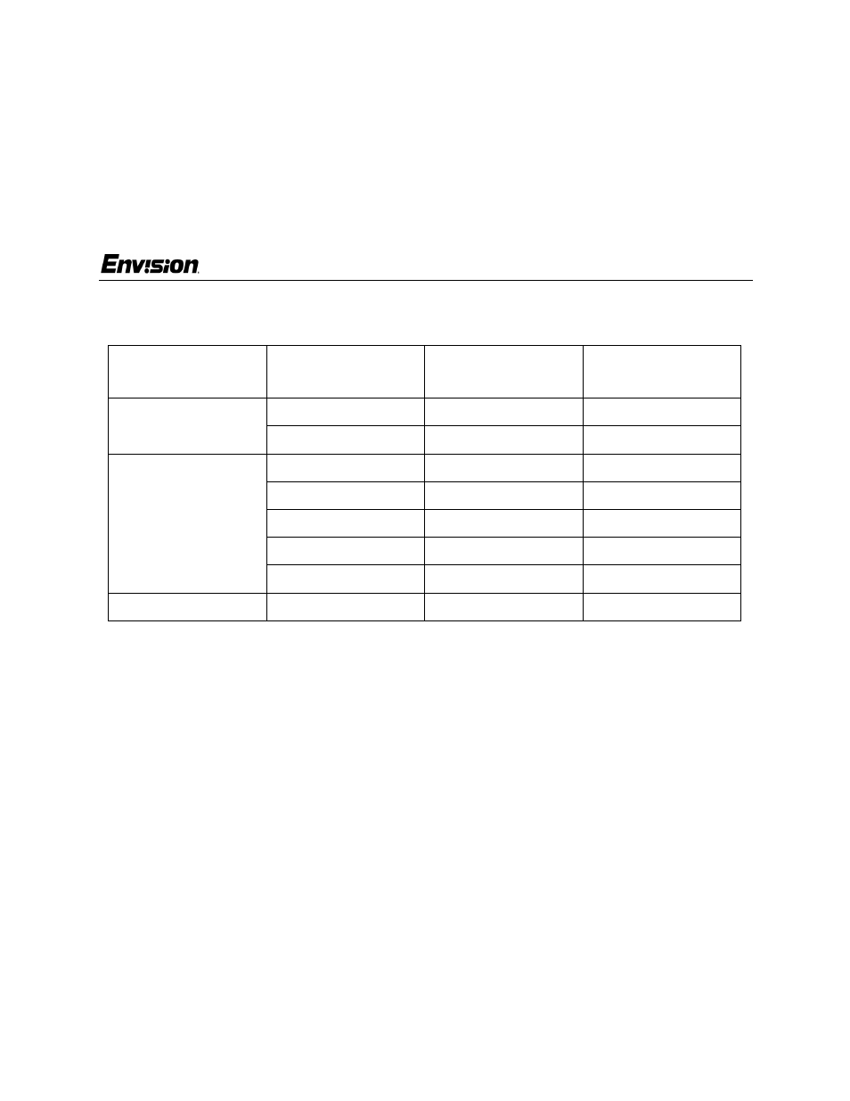 Appendix, En-780e, Factory preset timing table | Envision Peripherals 31MY02 User Manual | Page 14 / 17