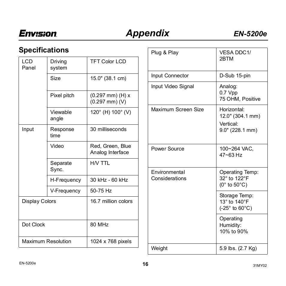 Appendix, En-5200e, Specifications | Envision Peripherals EN-5200e User Manual | Page 16 / 21