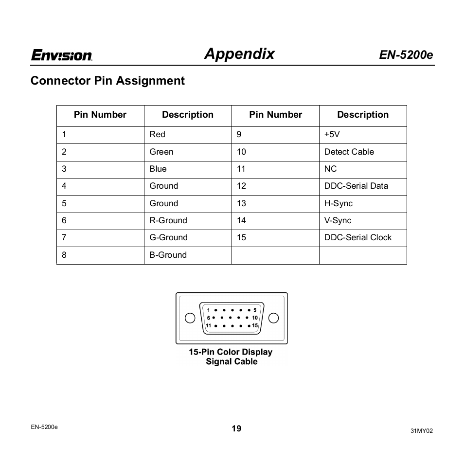 Appendix, En-5200e, Connector pin assignment | Envision Peripherals EN-5200e User Manual | Page 19 / 21