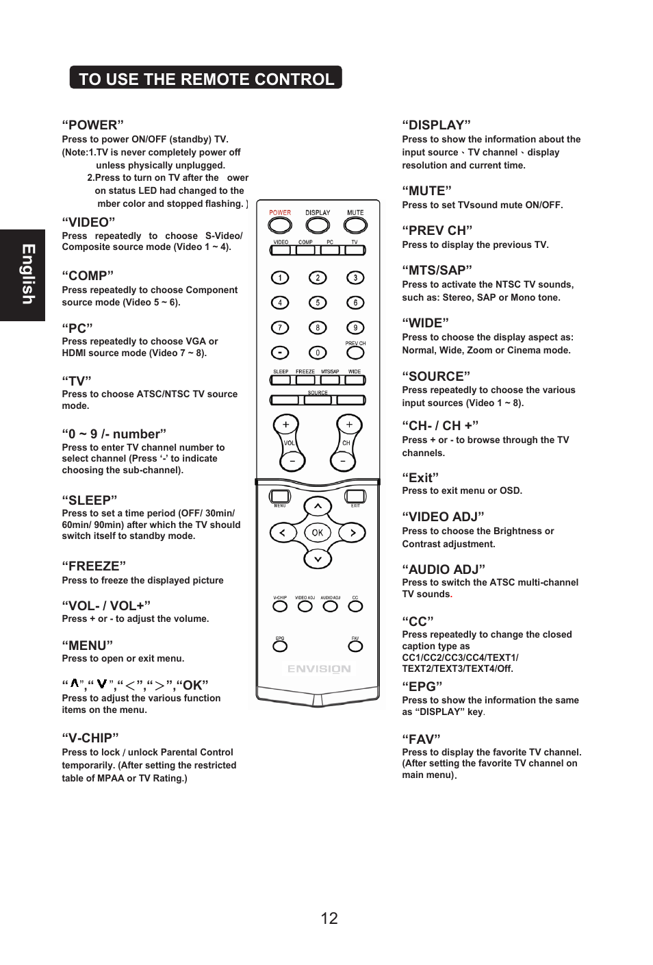 English | Envision Peripherals L32W461 User Manual | Page 13 / 79