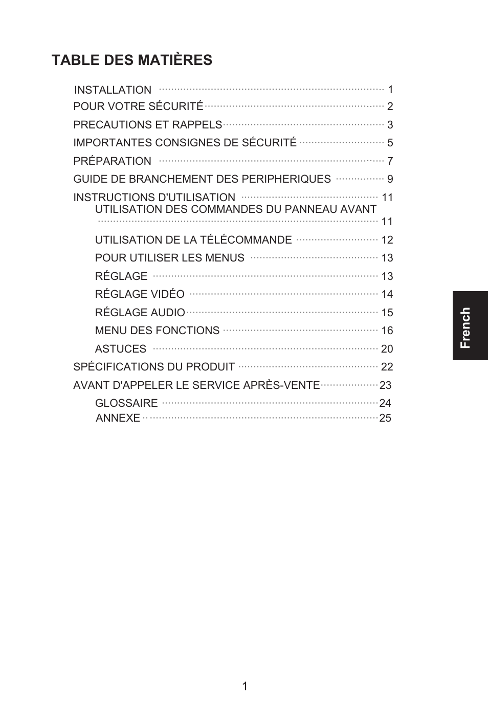 Envision Peripherals L32W461 User Manual | Page 28 / 79