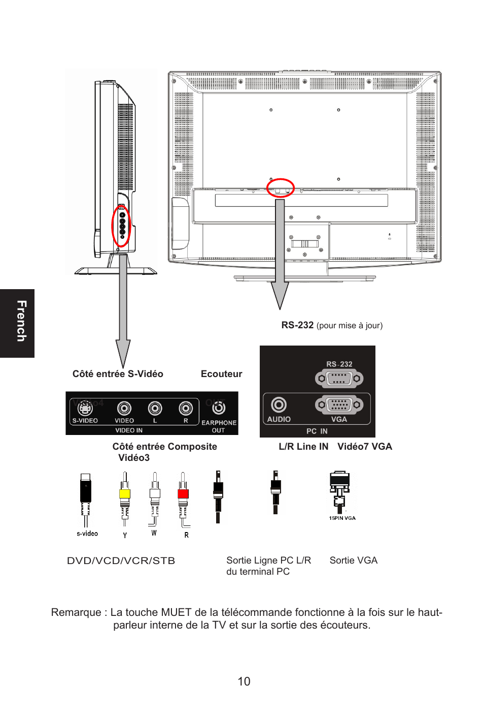 French | Envision Peripherals L32W461 User Manual | Page 37 / 79