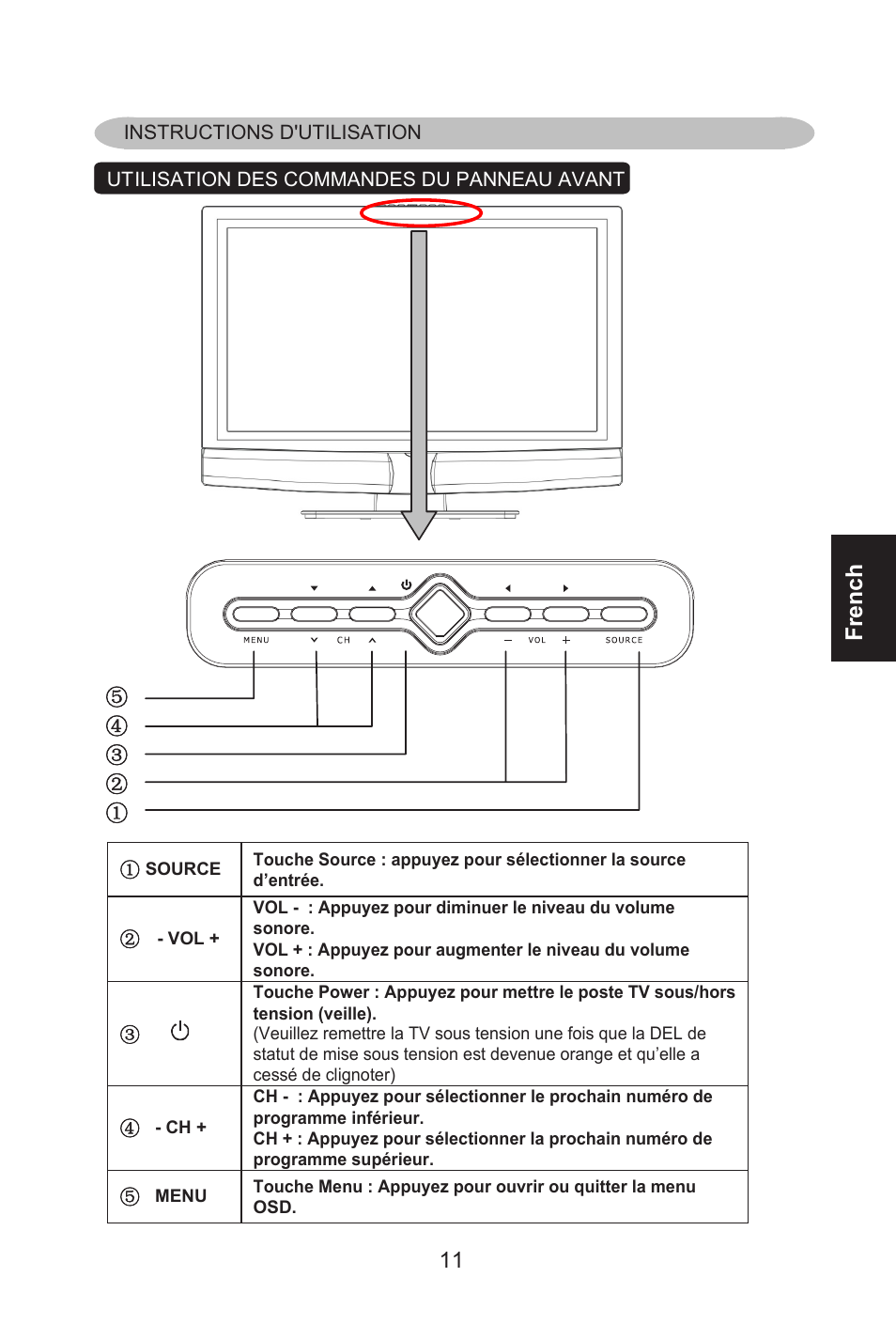 French | Envision Peripherals L32W461 User Manual | Page 38 / 79