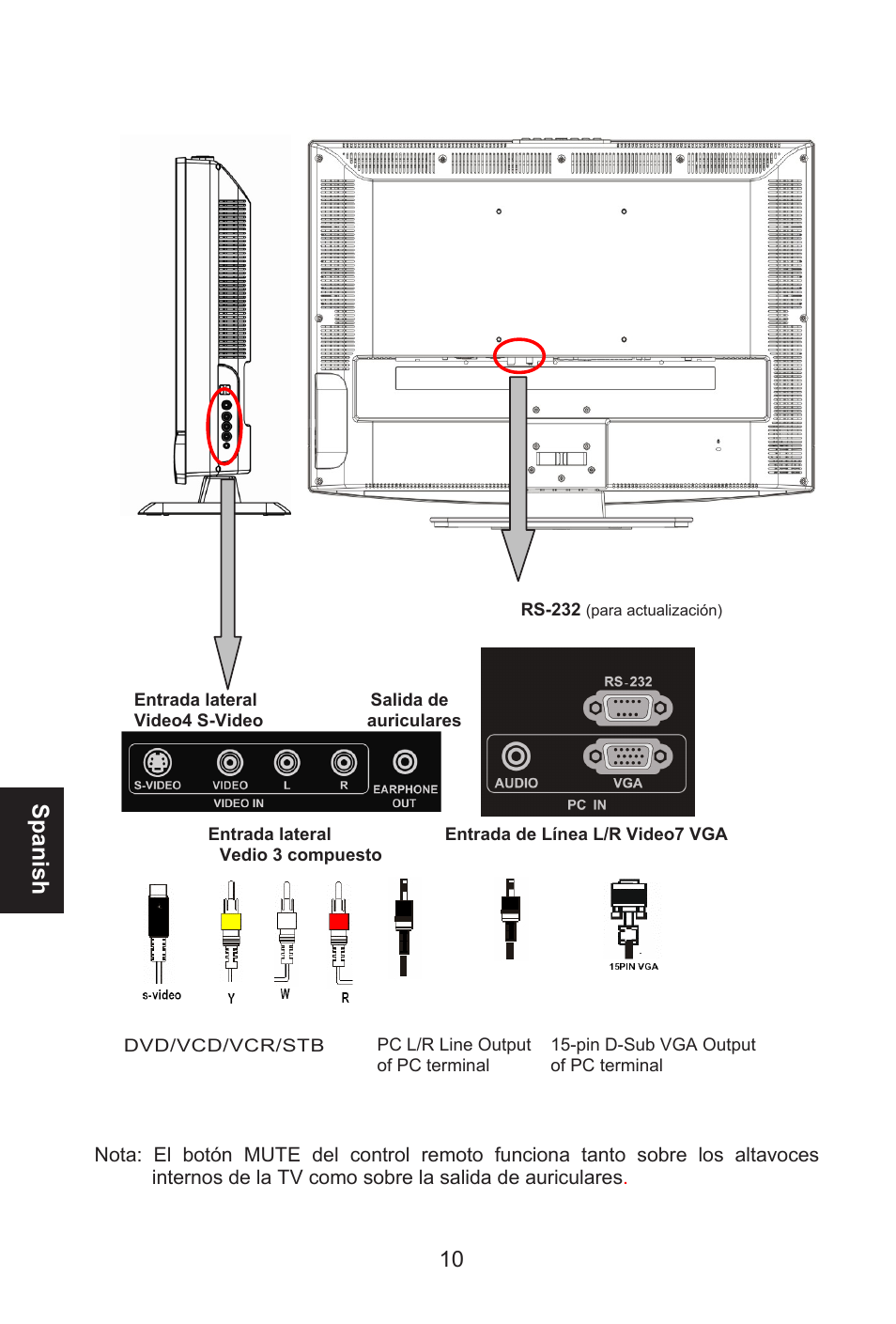 Spanish | Envision Peripherals L32W461 User Manual | Page 63 / 79
