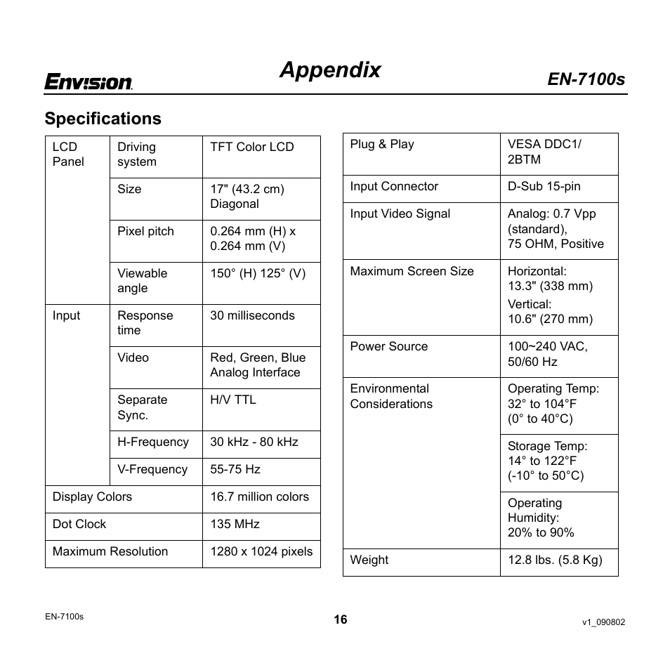 Appendix, En-7100s, Specifications | Envision Peripherals EN-7100s User Manual | Page 16 / 19