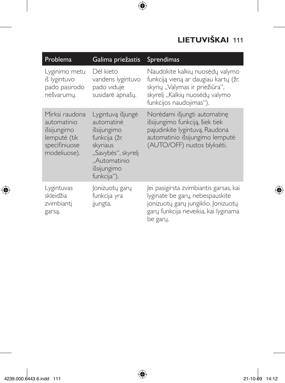 Philips GC4400 series User Manual | Page 111 / 224