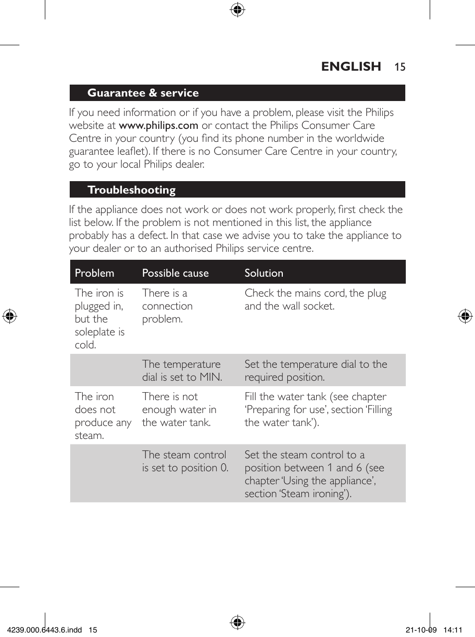 Philips GC4400 series User Manual | Page 15 / 224