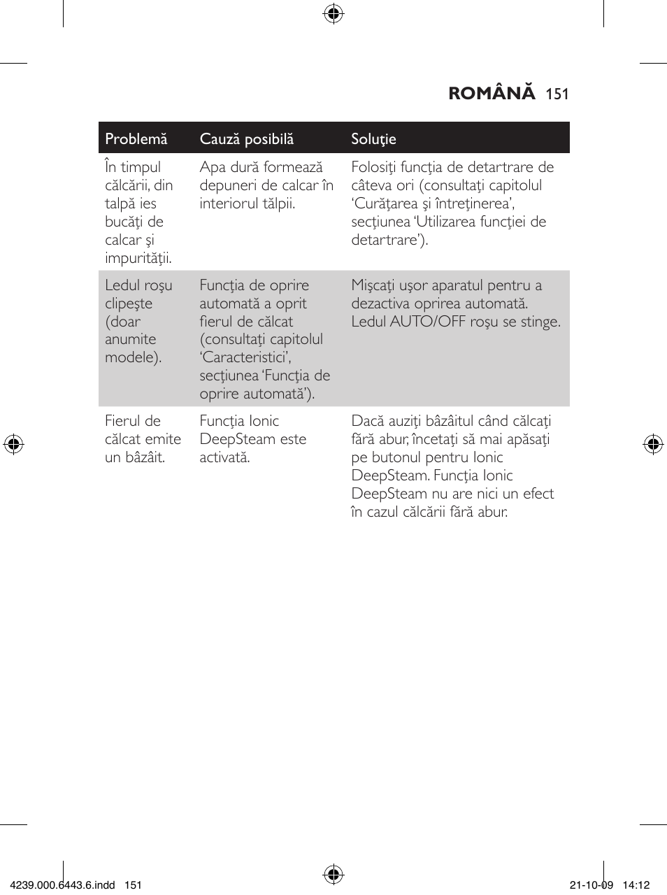 Philips GC4400 series User Manual | Page 151 / 224