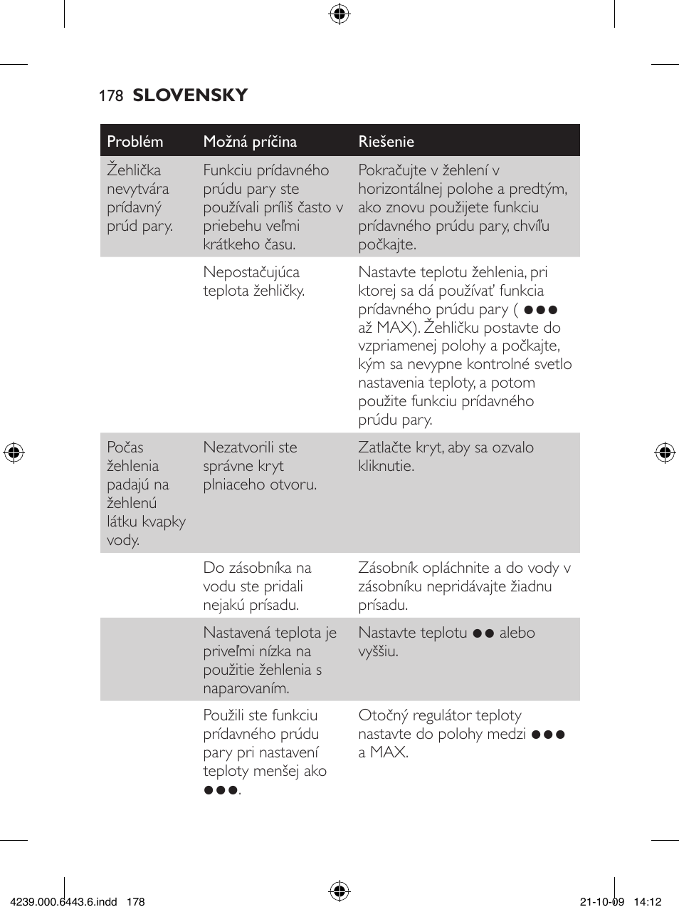 Philips GC4400 series User Manual | Page 178 / 224