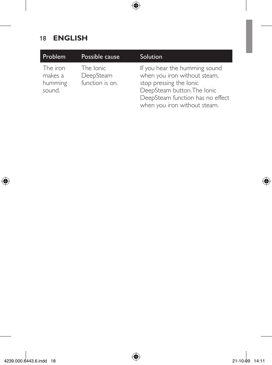 Philips GC4400 series User Manual | Page 18 / 224
