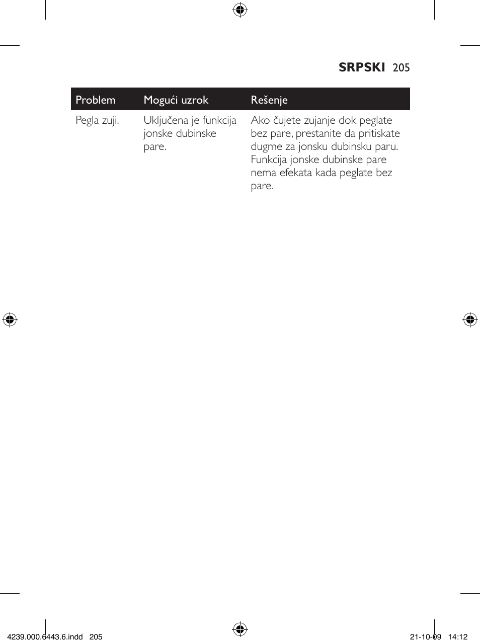 Philips GC4400 series User Manual | Page 205 / 224
