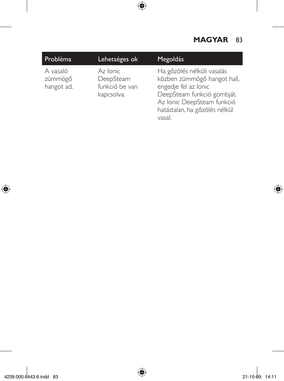Philips GC4400 series User Manual | Page 83 / 224