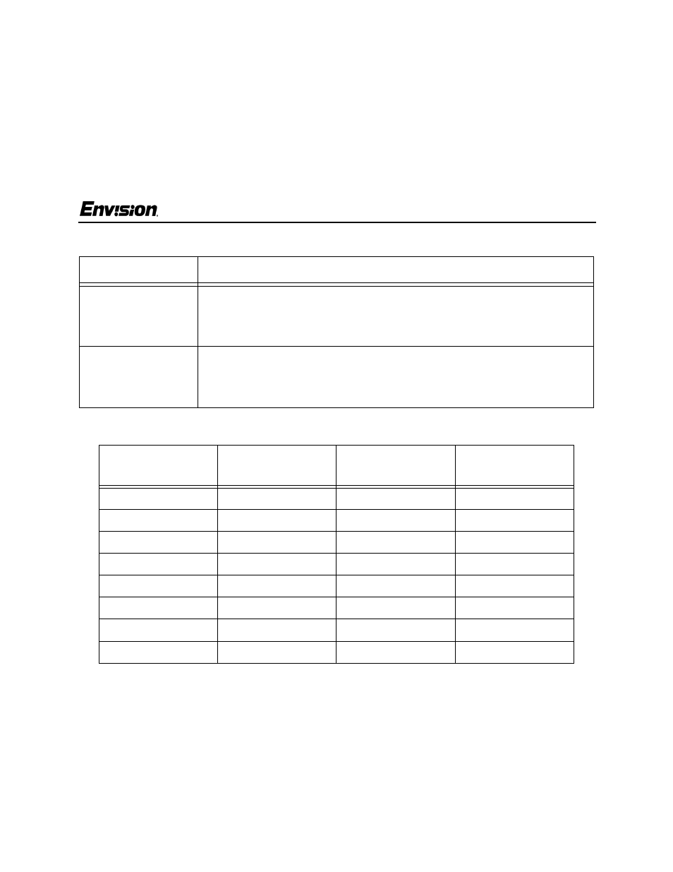 Technical support (faq), En-5100e, Resolution chart | Envision Peripherals EN-5100e User Manual | Page 14 / 18