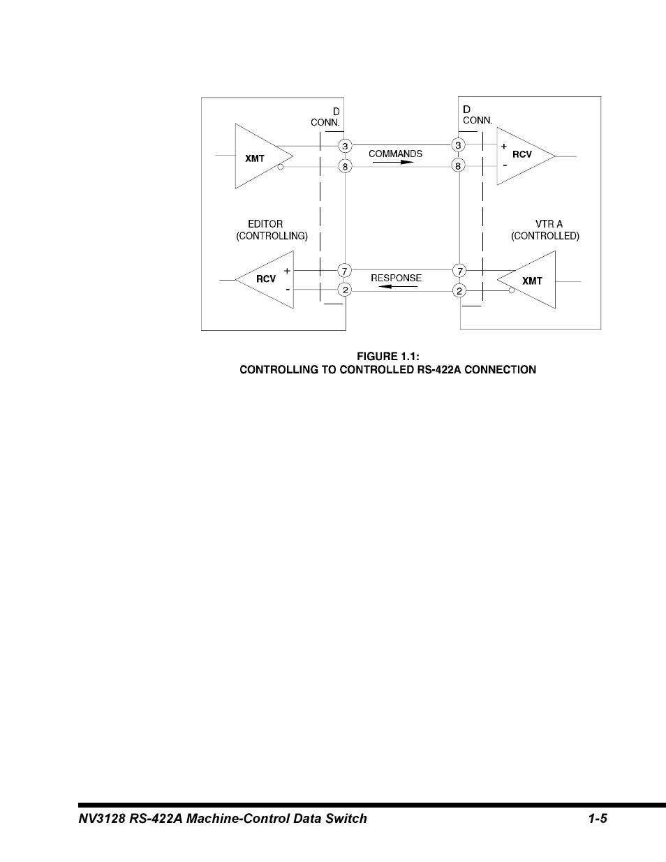 Envision Peripherals NV3128 User Manual | Page 15 / 92