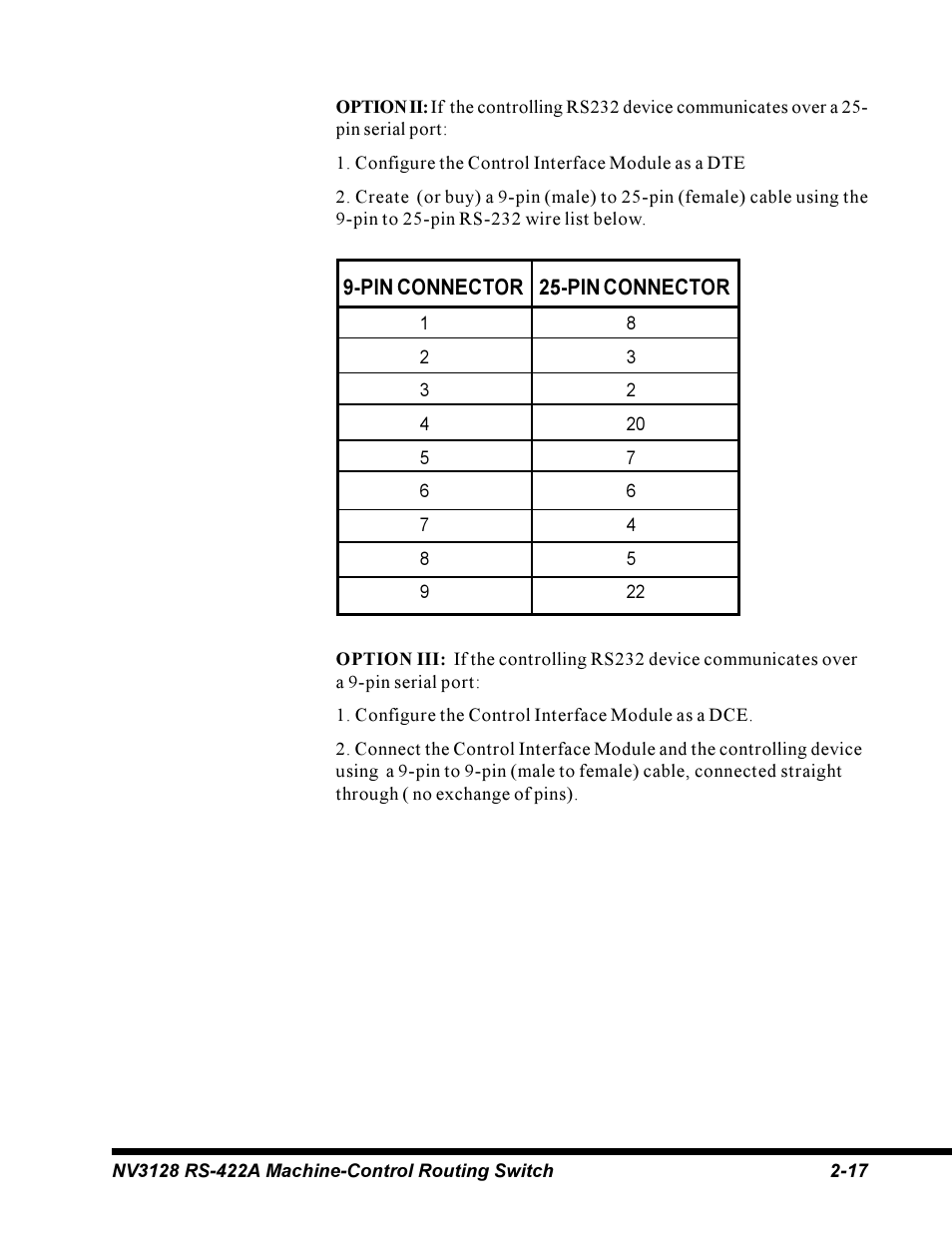 Envision Peripherals NV3128 User Manual | Page 41 / 92