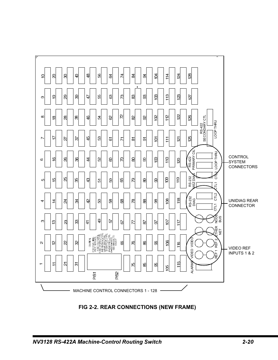 Envision Peripherals NV3128 User Manual | Page 44 / 92