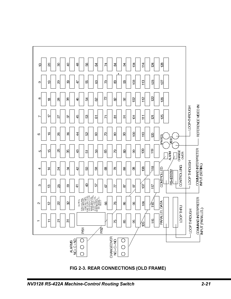 Envision Peripherals NV3128 User Manual | Page 45 / 92