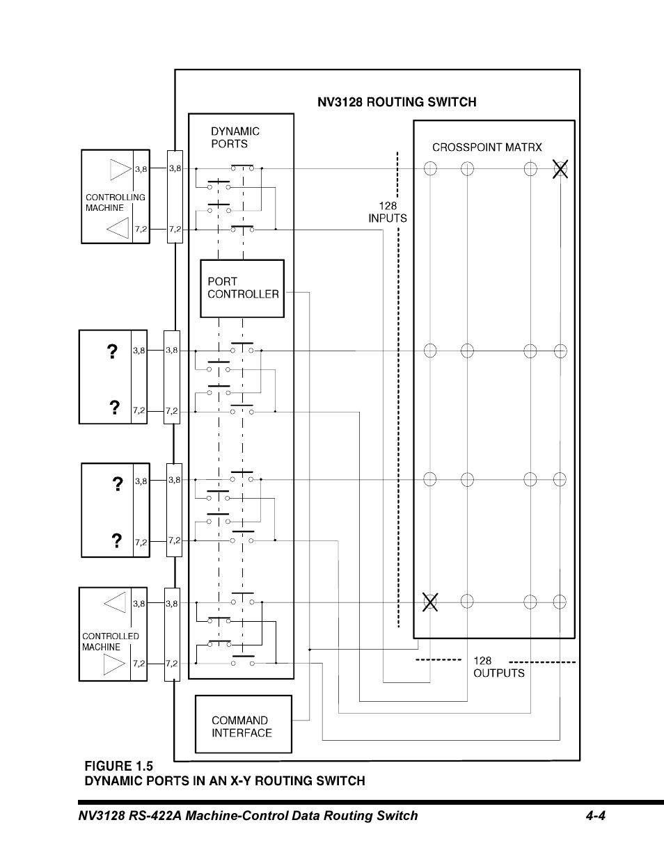 Envision Peripherals NV3128 User Manual | Page 66 / 92