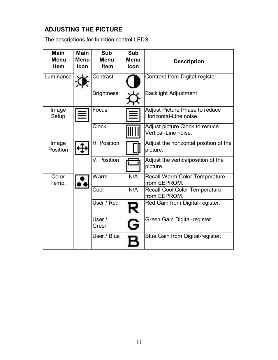 Envision Peripherals EN7600 User Manual | Page 12 / 20