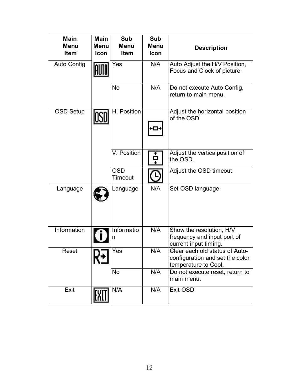 Envision Peripherals EN7600 User Manual | Page 13 / 20