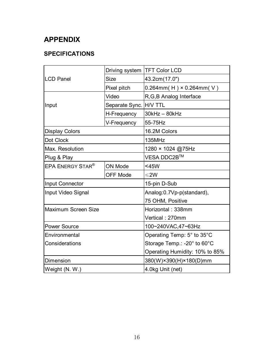 Appendix | Envision Peripherals EN7600 User Manual | Page 17 / 20