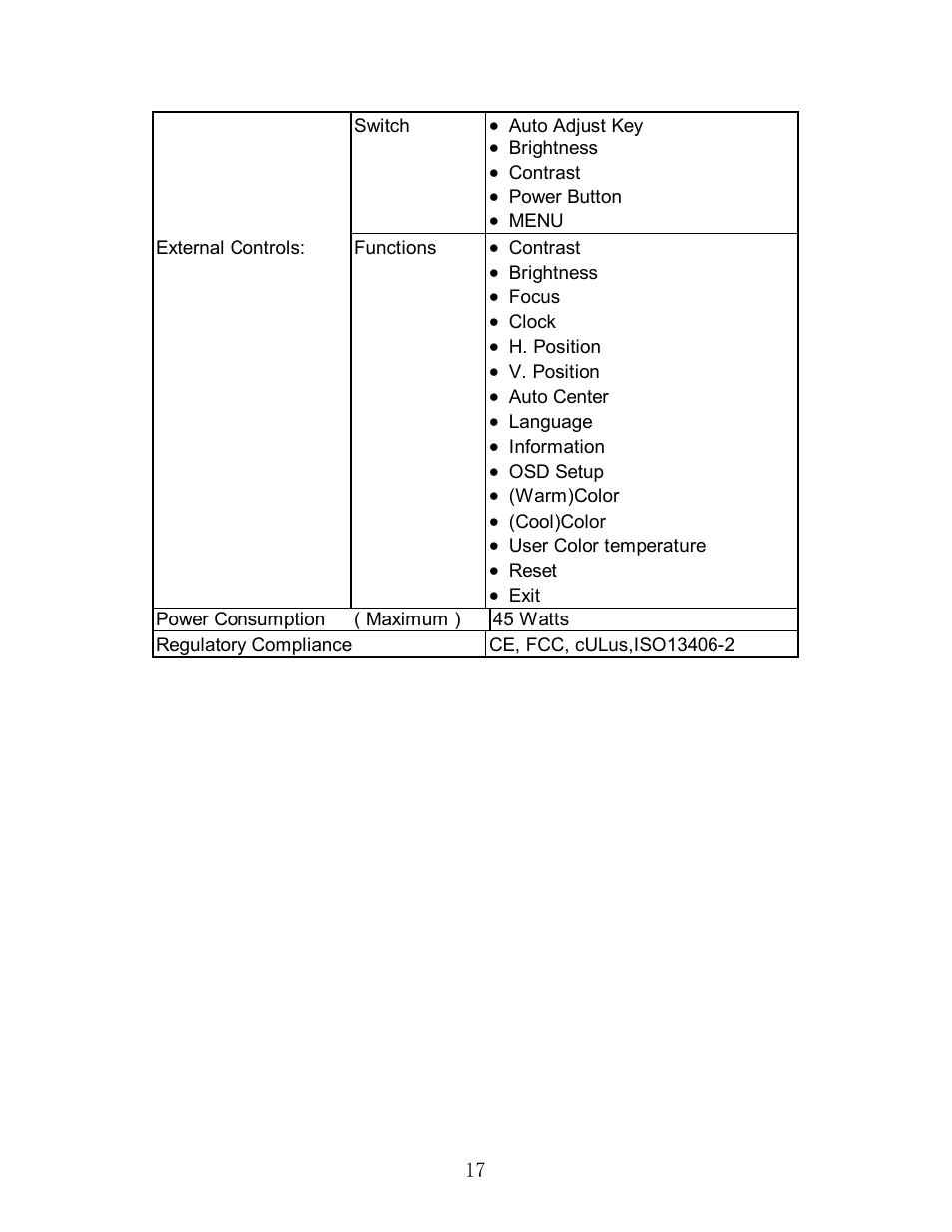 Envision Peripherals EN7600 User Manual | Page 18 / 20