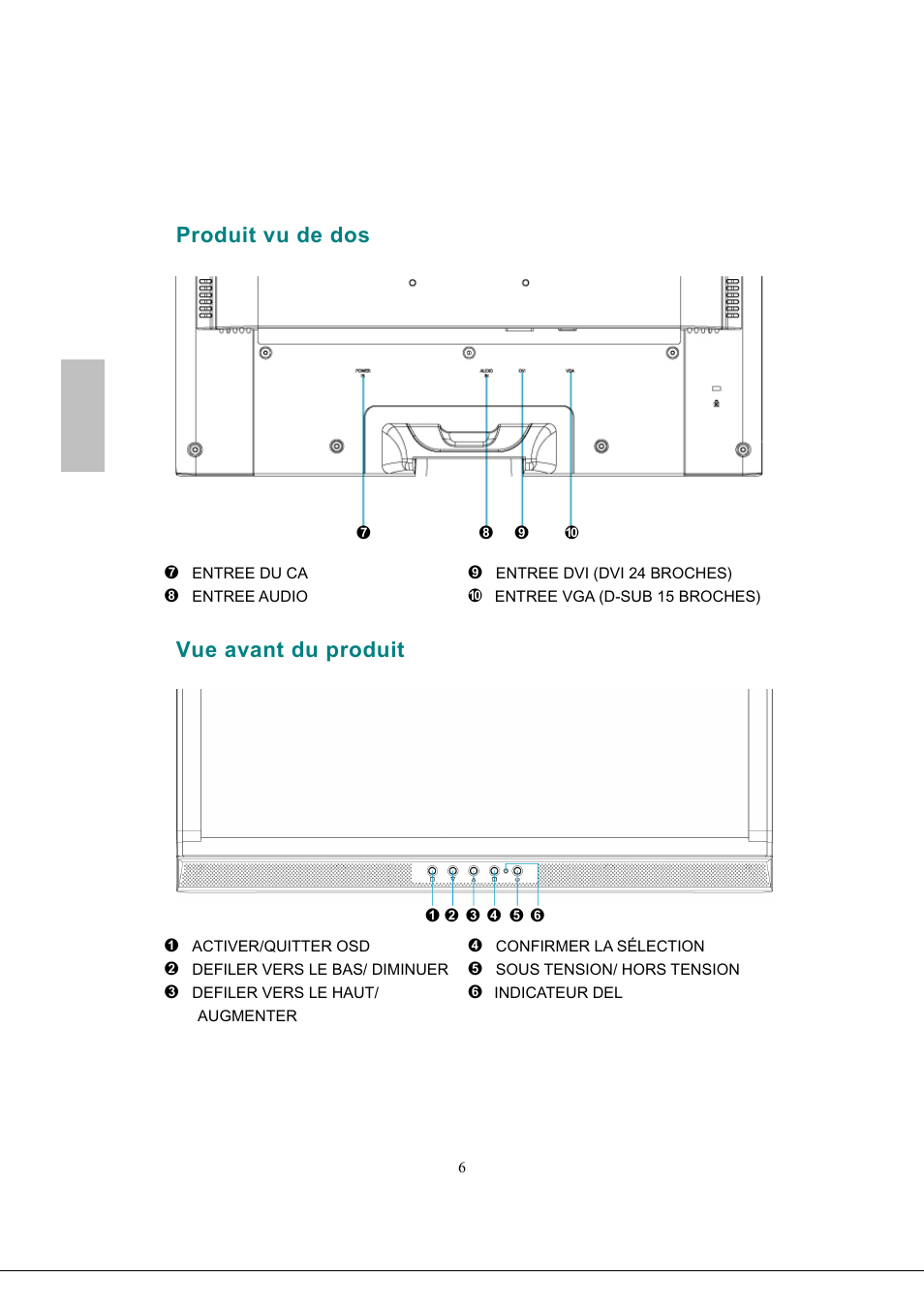 Produit vu de dos, Vue avant du produit, Français | Envision Peripherals G218a1 User Manual | Page 23 / 46