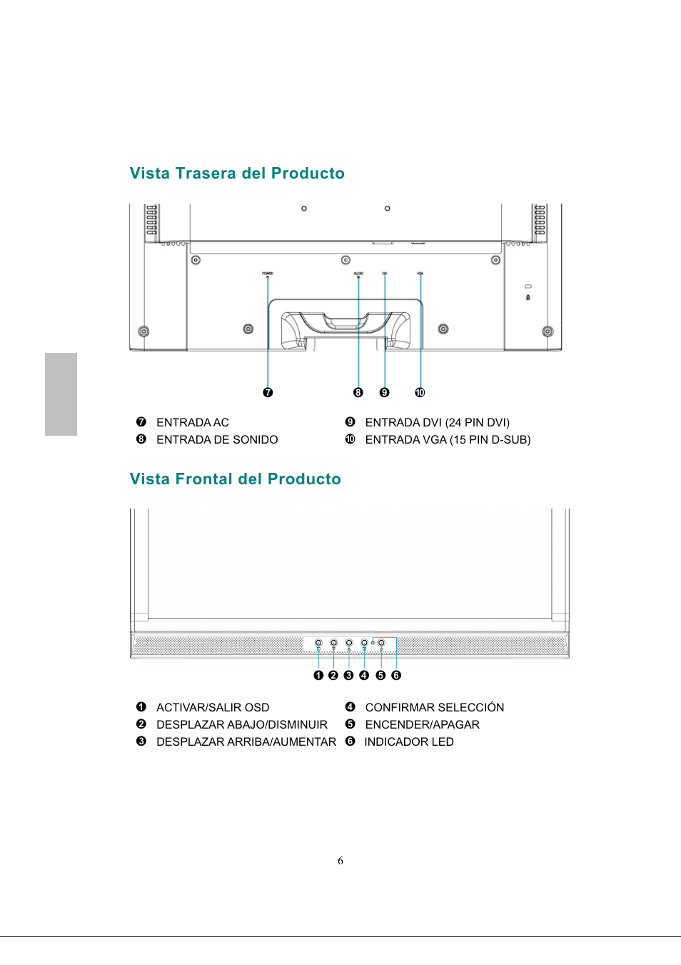 Vista trasera del producto, Vista frontal del producto, Español | Envision Peripherals G218a1 User Manual | Page 39 / 46