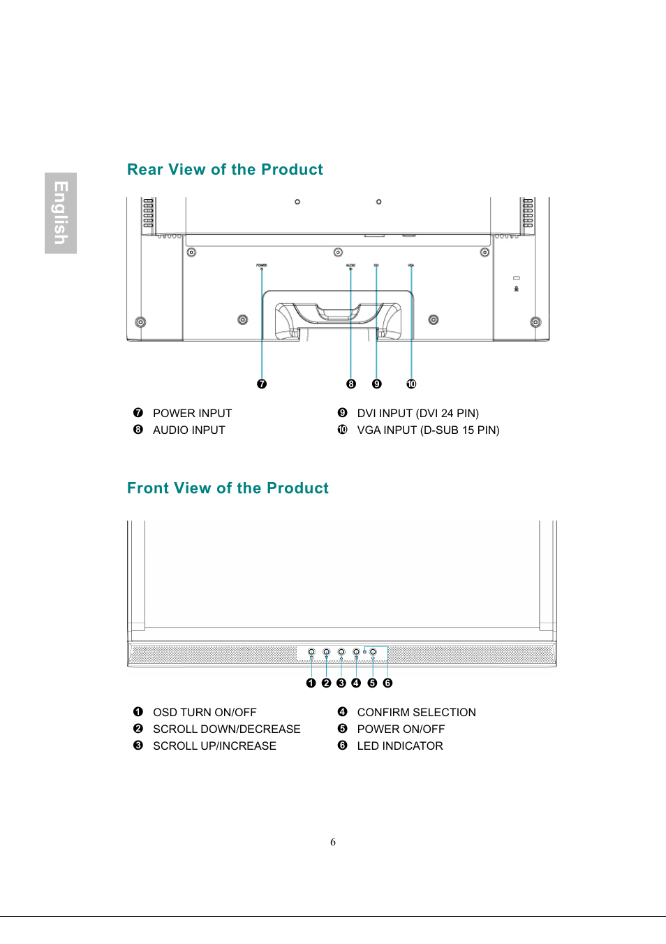 Rear view of the product, Front view of the product, English | Envision Peripherals G218a1 User Manual | Page 9 / 46