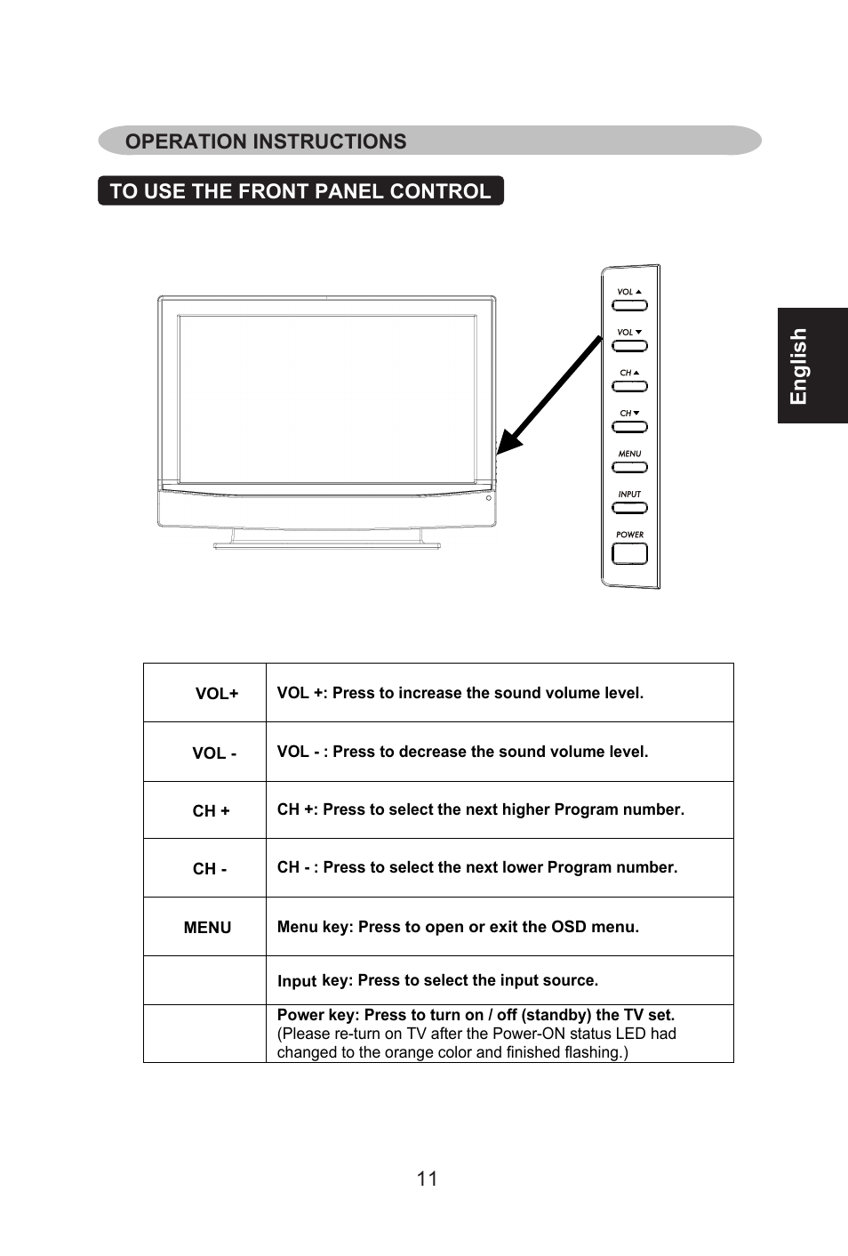 English, Operation instructions | Envision Peripherals L32W661 User Manual | Page 12 / 27