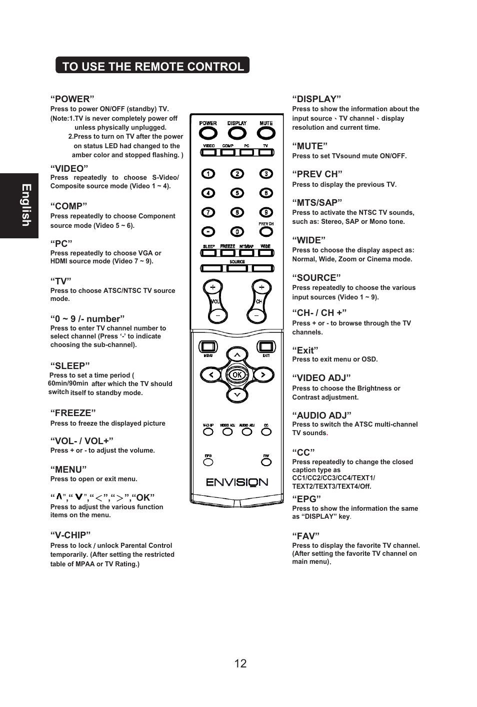 English | Envision Peripherals L32W661 User Manual | Page 13 / 27
