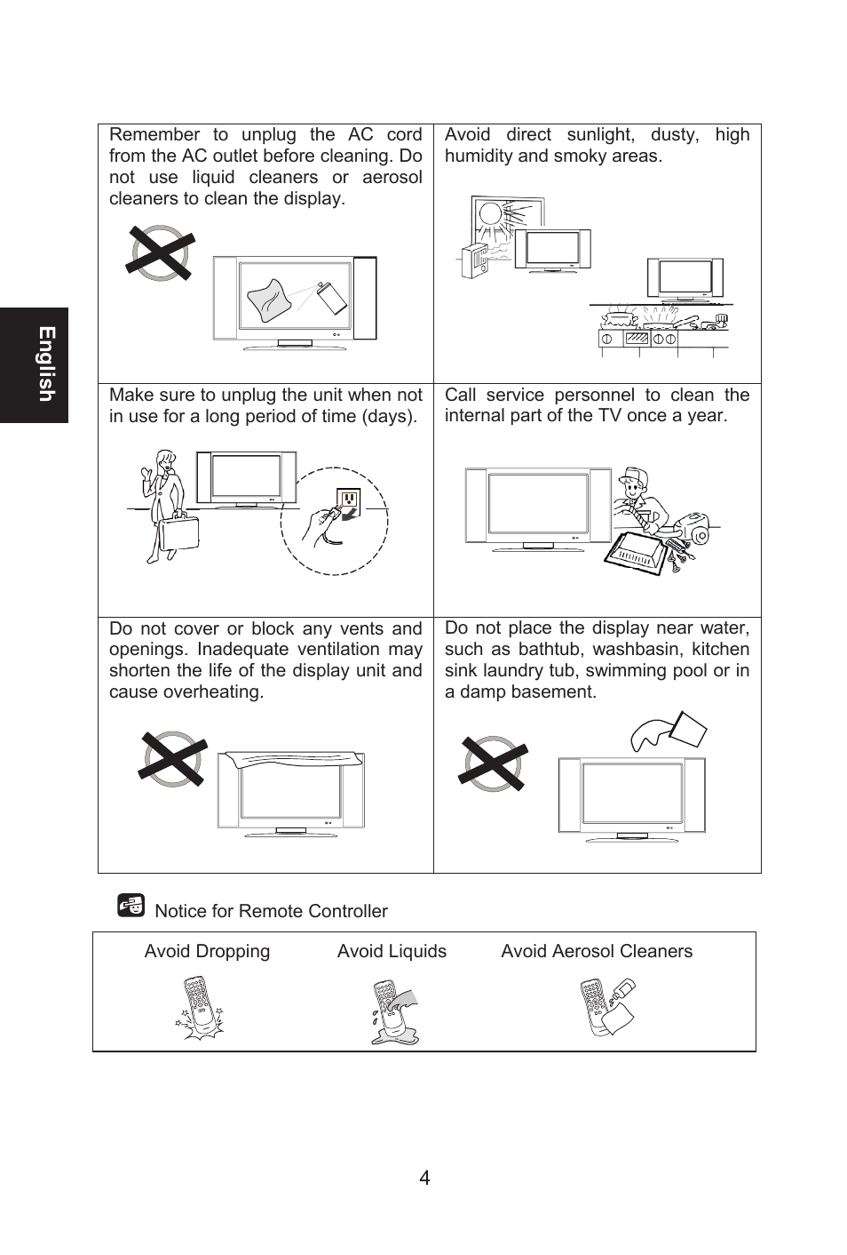 English | Envision Peripherals L32W661 User Manual | Page 5 / 27