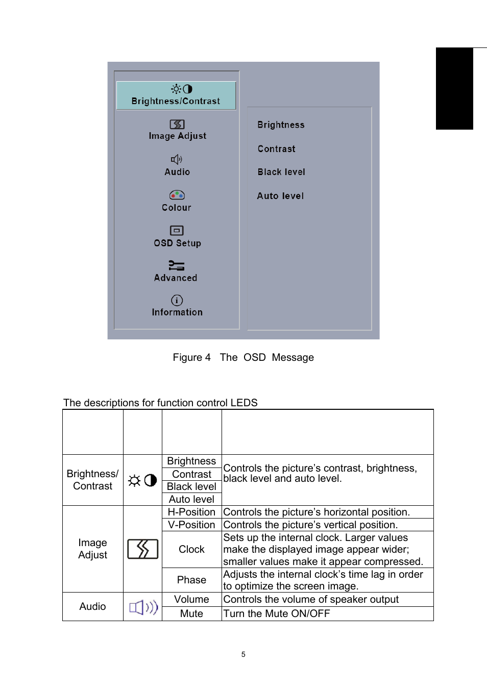 Deutsch, Fr ançais, Engl ish | Envision Peripherals G2016WA2 User Manual | Page 8 / 12