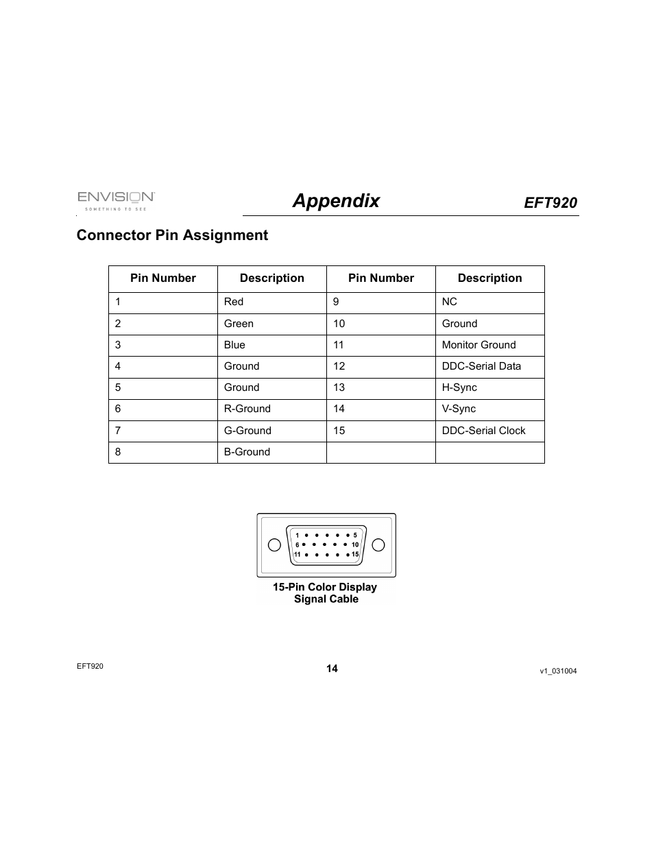 Appendix, Eft920, Connector pin assignment | Envision Peripherals EFT920 User Manual | Page 14 / 14